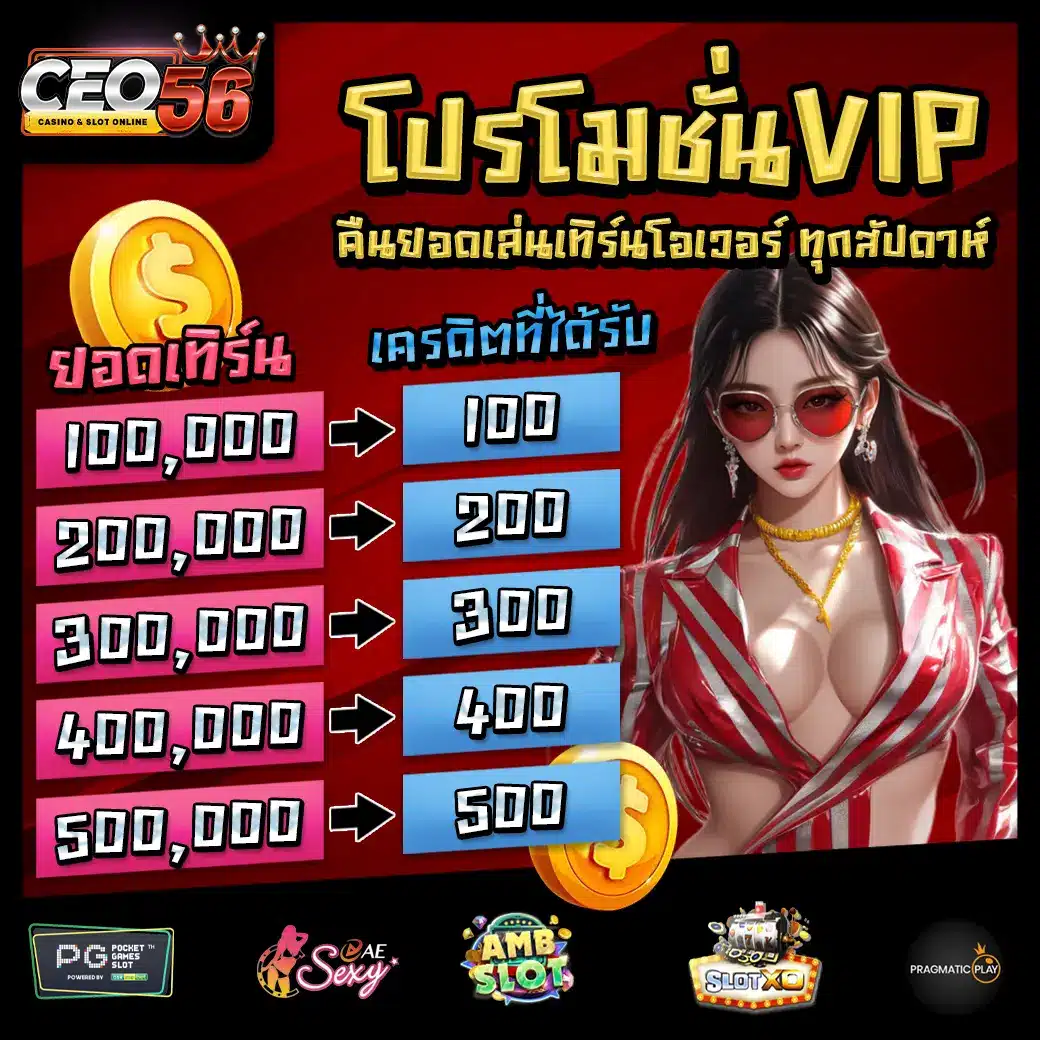 CEO56 Promotion 3 CEO56 Promotion 3